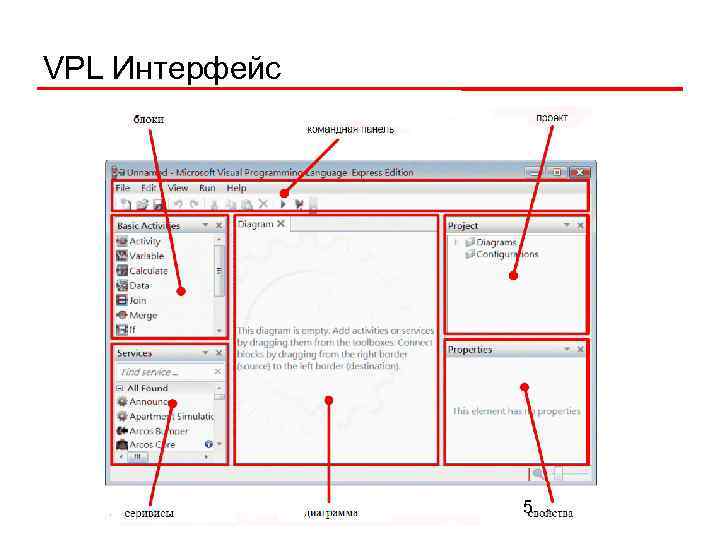 VPL Интерфейс 5 