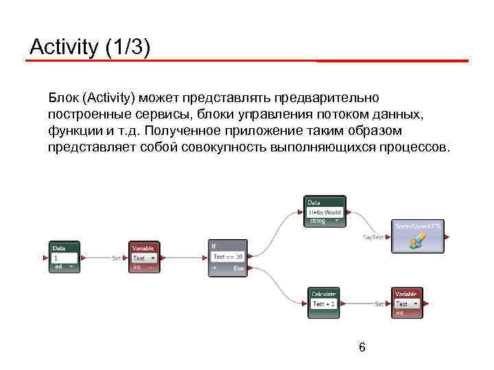 Activity (1/3) Блок (Activity) может представлять предварительно построенные сервисы, блоки управления потоком данных, функции