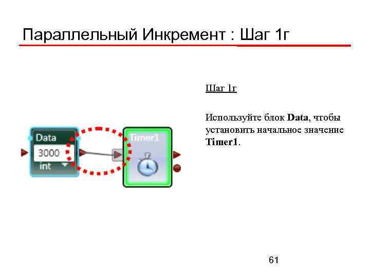 Параллельный Инкремент : Шаг 1 г Используйте блок Data, чтобы установить начальное значение Timer