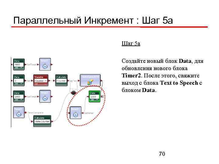 Параллельный Инкремент : Шаг 5 а Создайте новый блок Data, для обновления нового блока