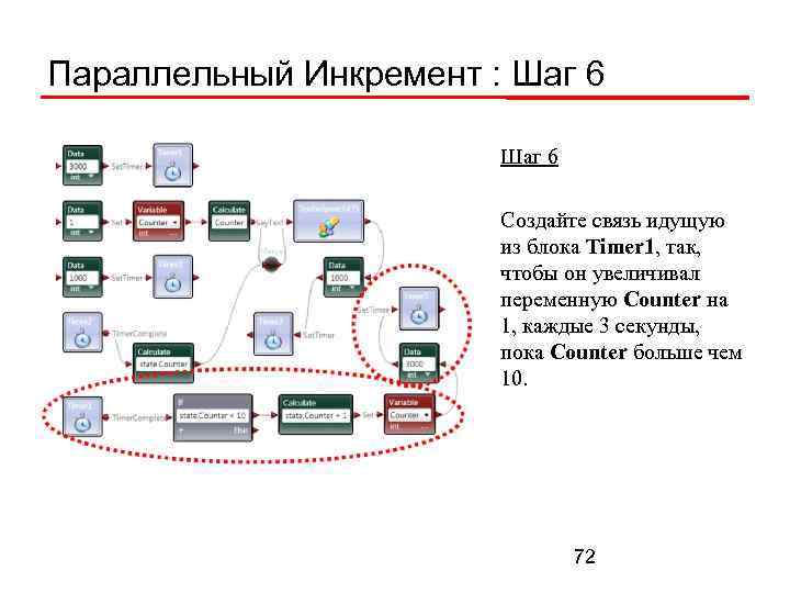 Параллельный Инкремент : Шаг 6 Создайте связь идущую из блока Timer 1, так, чтобы