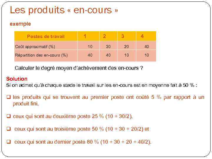 Les produits « en-cours » exemple Postes de travail 1 2 3 4 Coût
