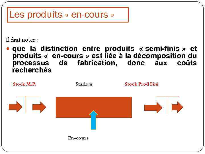 Les produits « en-cours » Il faut noter : que la distinction entre produits