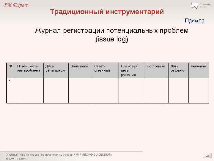 Традиционный инструментарий Пример Журнал регистрации потенциальных проблем (issue log) № Потенциаль- ная проблема Дата