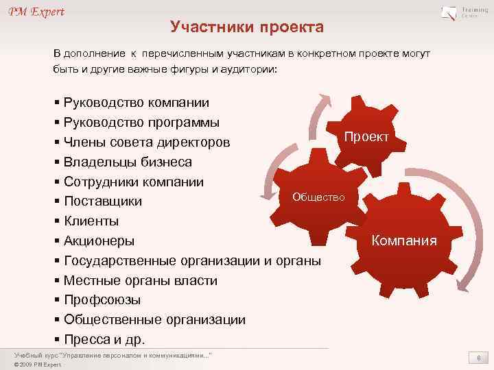 Конкретному участнику. Участники проекта. Участники управление коммуникациями в проекте. Участники проекта в управлении проектами. Определить участников проекта.