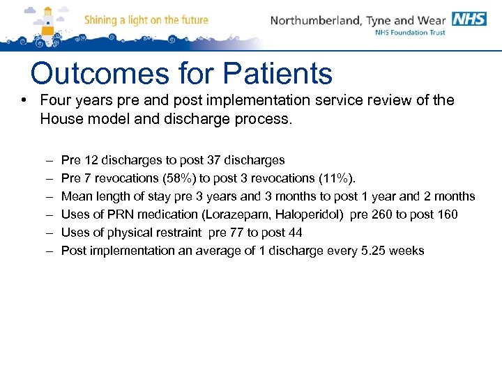 Outcomes for Patients • Four years pre and post implementation service review of the