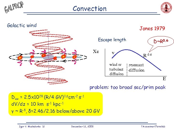 Convection Galactic wind Jones 1979 Escape length Xe v wind or turbulent diffusion D~R