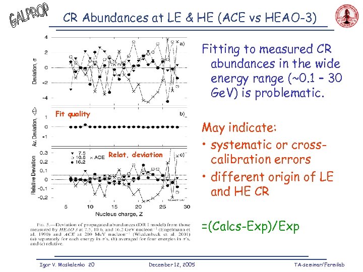 CR Abundances at LE & HE (ACE vs HEAO-3) Fitting to measured CR abundances