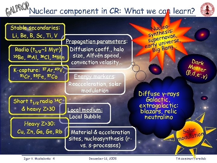 Nuclear component in CR: What we can learn? Stable secondaries: Li, Be, B, Sc,