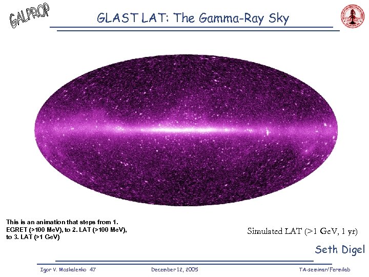 GLAST LAT: The Gamma-Ray Sky This is an animation that steps from 1. EGRET