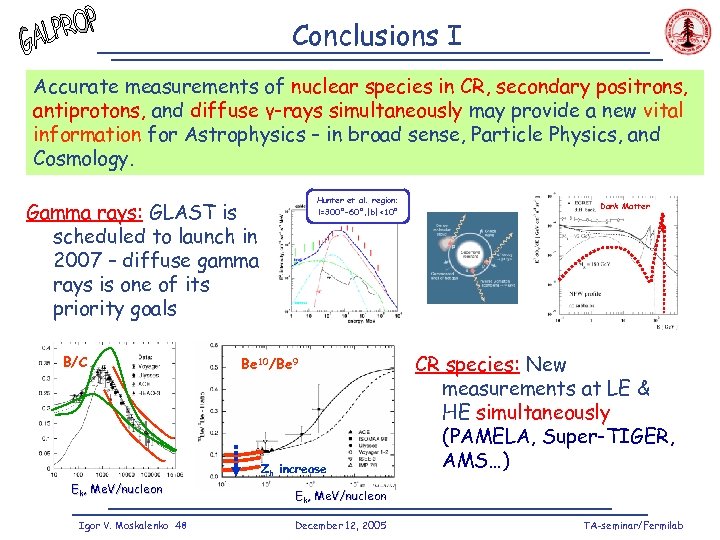 Conclusions I Accurate measurements of nuclear species in CR, secondary positrons, antiprotons, and diffuse