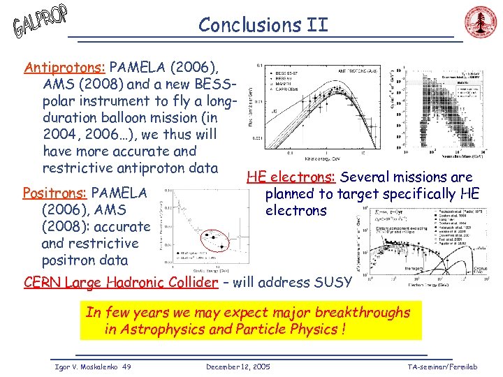 Conclusions II Antiprotons: PAMELA (2006), AMS (2008) and a new BESSpolar instrument to fly