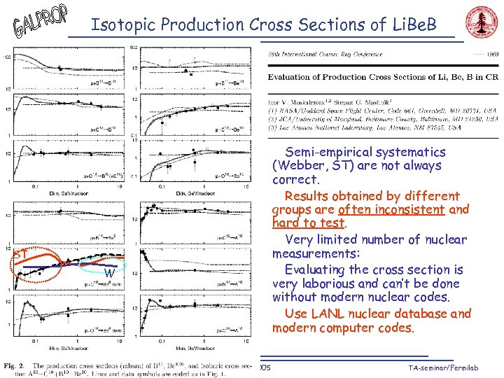 Isotopic Production Cross Sections of Li. Be. B Semi-empirical systematics (Webber, ST) are not