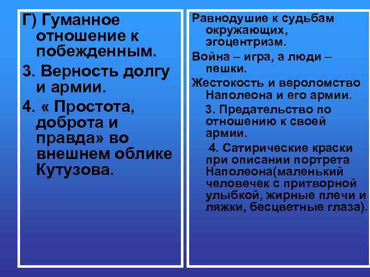 Г) Гуманное отношение к побежденным. 3. Верность долгу и армии. 4. « Простота, доброта