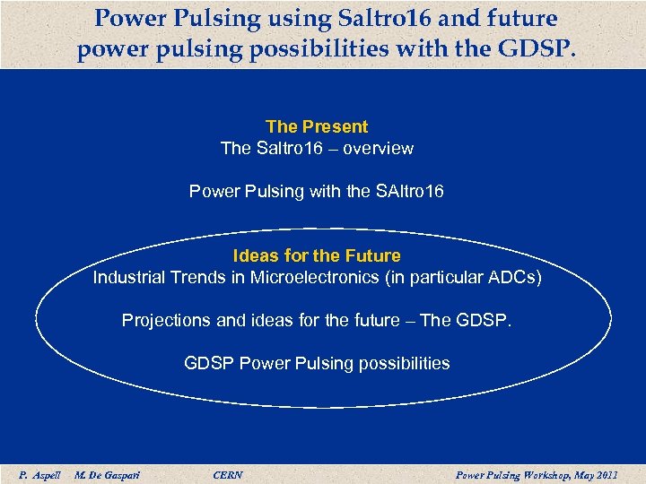 Power Pulsing using Saltro 16 and future power pulsing possibilities with the GDSP. The