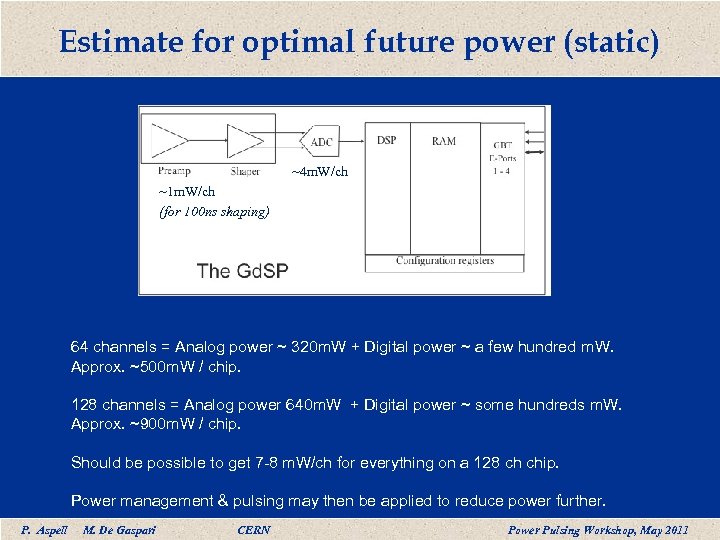 Estimate for optimal future power (static) ~4 m. W/ch ~1 m. W/ch (for 100