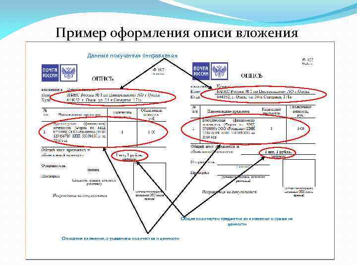 Адресат отправления