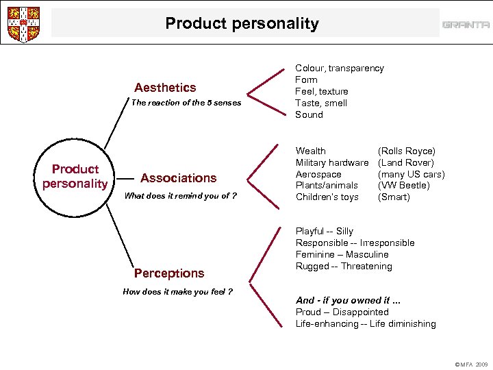 Product personality Aesthetics The reaction of the 5 senses Product personality Associations What does