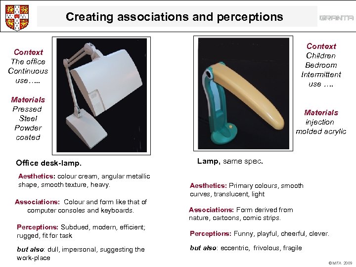 Creating associations and perceptions Context The office Continuous use…. . Context Children Bedroom Intermittent