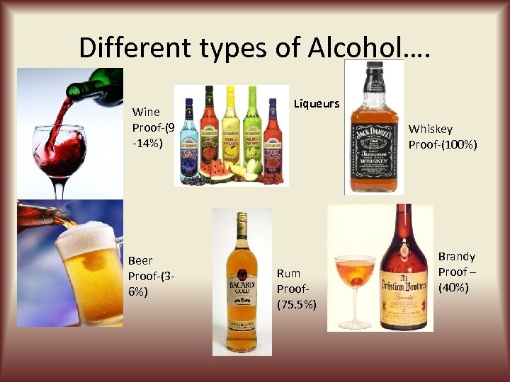Different types of Alcohol…. Wine Proof-(9 -14%) Beer Proof-(36%) Liqueurs Whiskey Proof-(100%) Rum Proof(75.