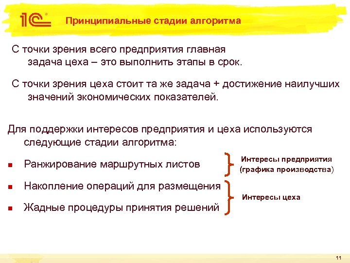 Принципиальные стадии алгоритма С точки зрения всего предприятия главная задача цеха – это выполнить