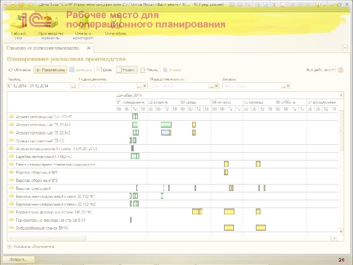 Рабочее место для пооперационного планирования 28 