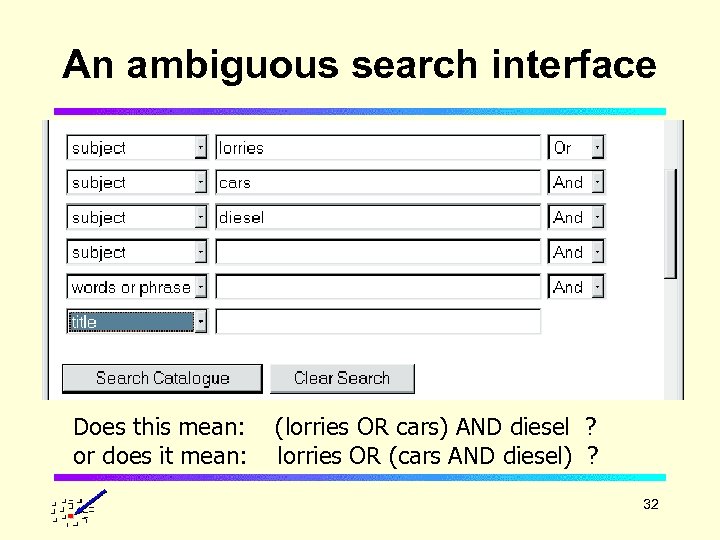 An ambiguous search interface Does this mean: or does it mean: (lorries OR cars)