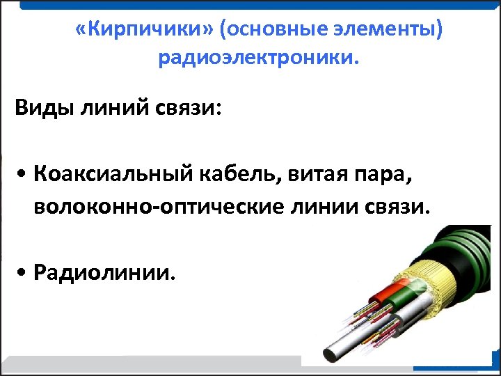  «Кирпичики» (основные элементы) радиоэлектроники. Виды линий связи: • Коаксиальный кабель, витая пара, волоконно-оптические