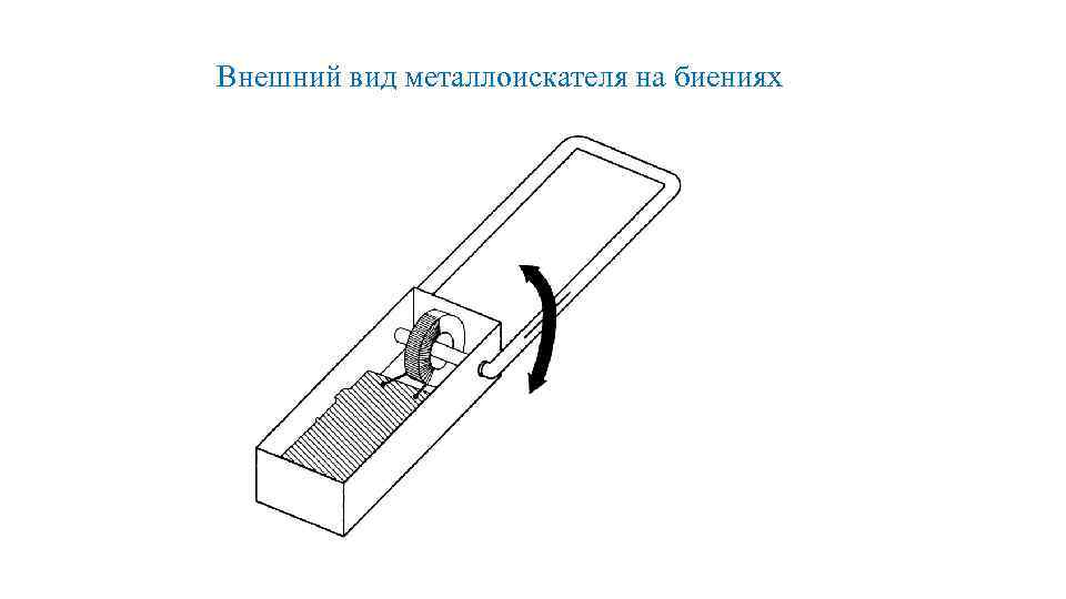 Внешний вид металлоискателя на биениях 