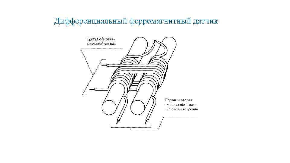 Дифференциальный ферромагнитный датчик 