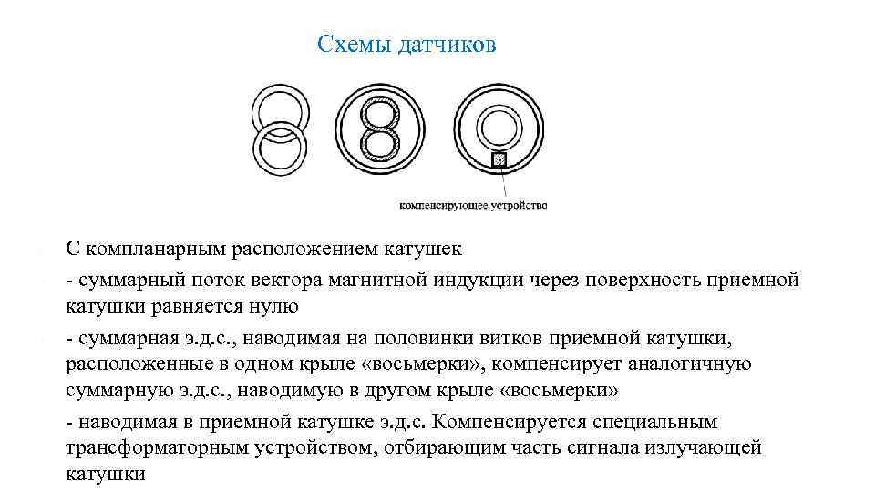 Схемы датчиков С компланарным расположением катушек - суммарный поток вектора магнитной индукции через поверхность