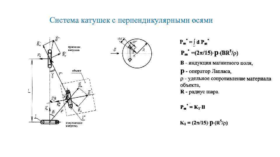 Система катушек с перпендикулярными осями 