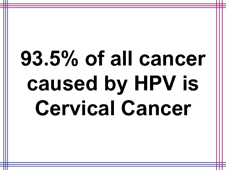 93. 5% of all cancer caused by HPV is Cervical Cancer 