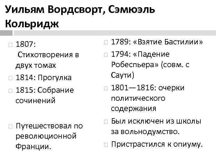 Уильям Вордсворт, Сэмюэль Кольридж 1807: Стихотворения в двух томах 1814: Прогулка 1815: Собрание сочинений
