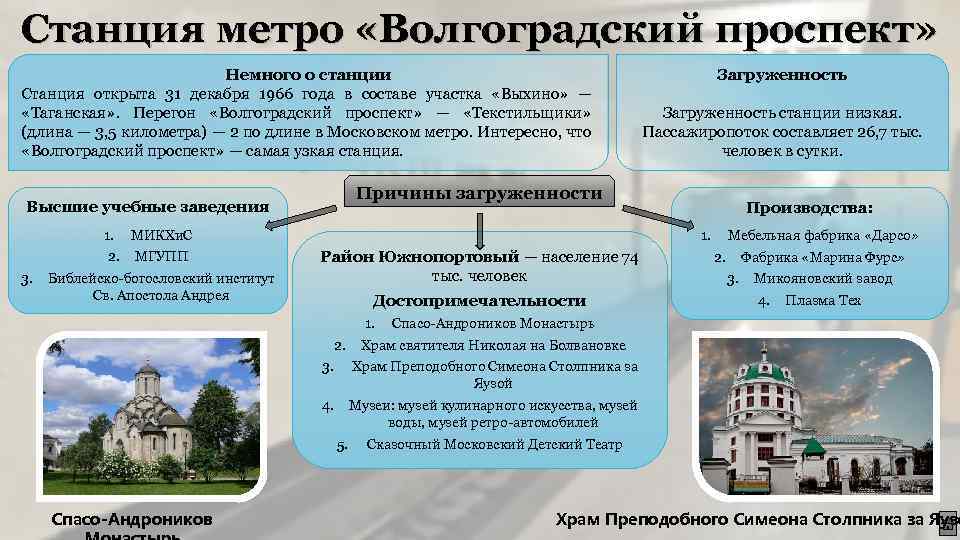 Станция метро «Волгоградский проспект» Немного о станции Станция открыта 31 декабря 1966 года в