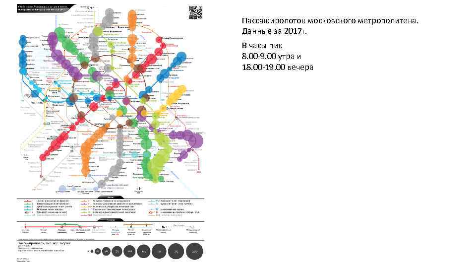 Карта загруженности московского метро