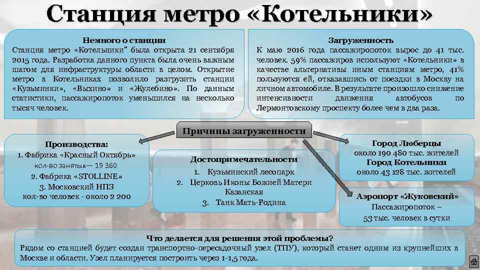 Станция метро «Котельники» Немного о станции Станция метро «Котельники" была открыта 21 сентября 2015