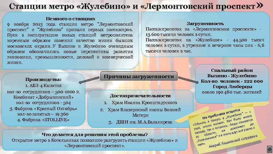 » Станции метро «Жулебино» и «Лермонтовский проспект Немного о станциях 9 ноября 2013 года