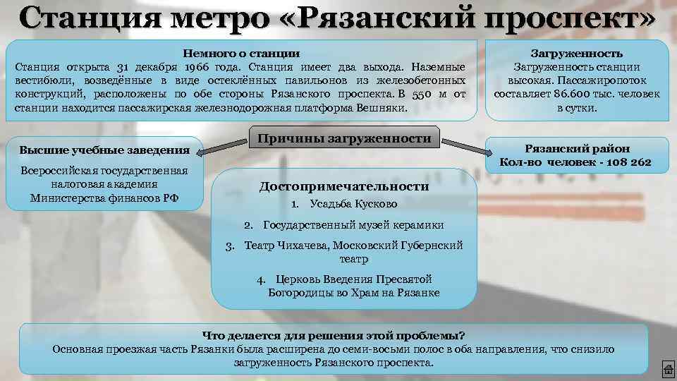 Станция метро «Рязанский проспект» Немного о станции Станция открыта 31 декабря 1966 года. Станция