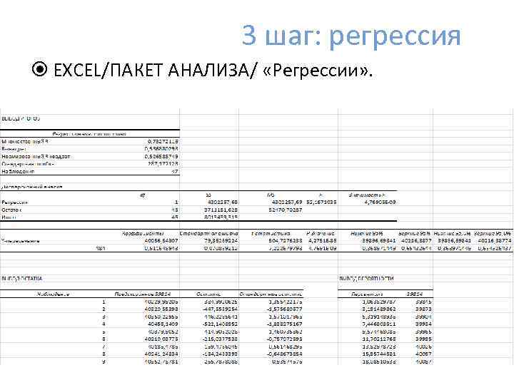 3 шаг: регрессия EXCEL/ПАКЕТ АНАЛИЗА/ «Регрессии» . 