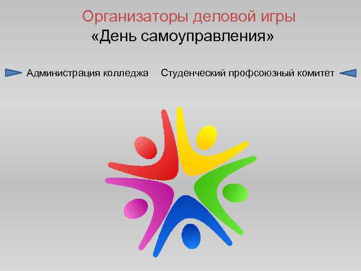  Организаторы деловой игры «День самоуправления» Администрация колледжа Студенческий профсоюзный комитет 