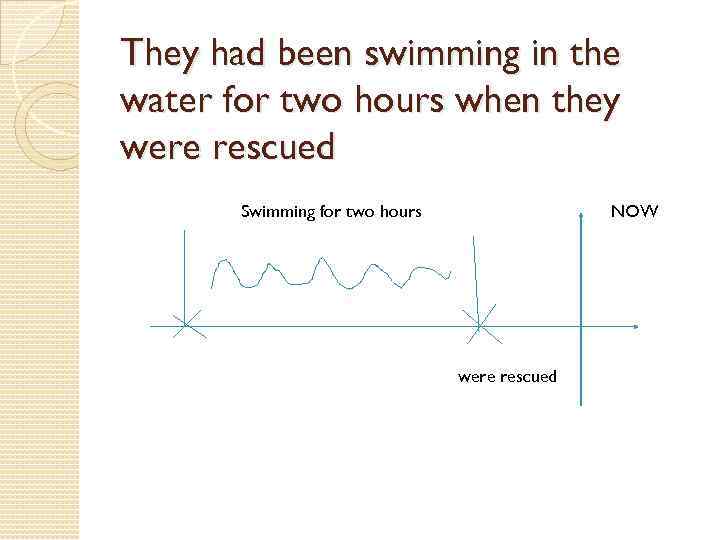 They had been swimming in the water for two hours when they were rescued