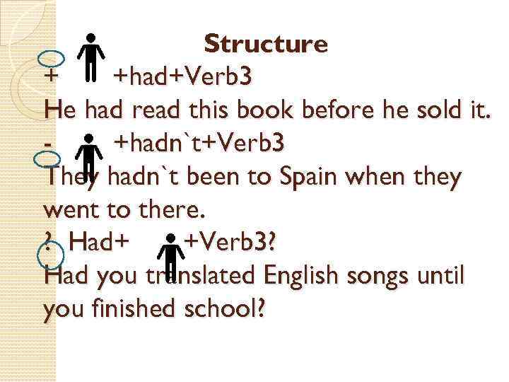 Structure + +had+Verb 3 He had read this book before he sold it. +hadn`t+Verb