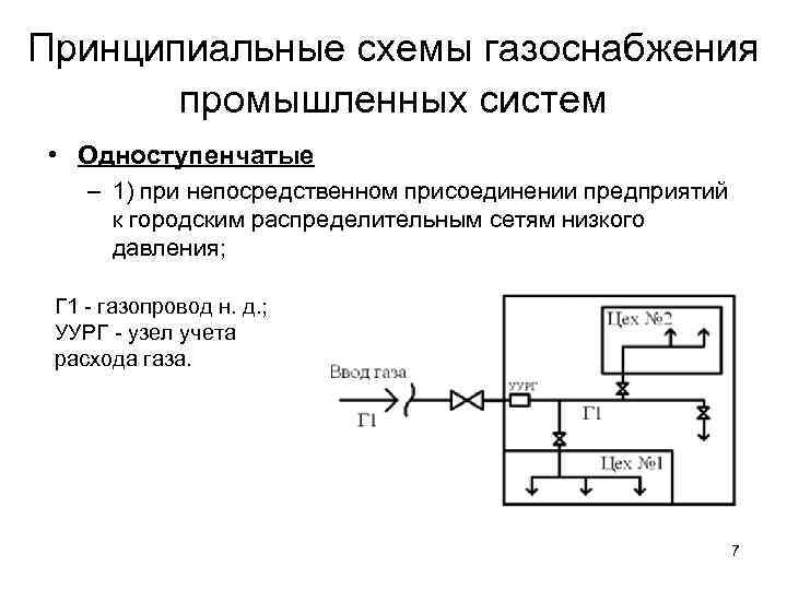 Двухступенчатая схема газоснабжения