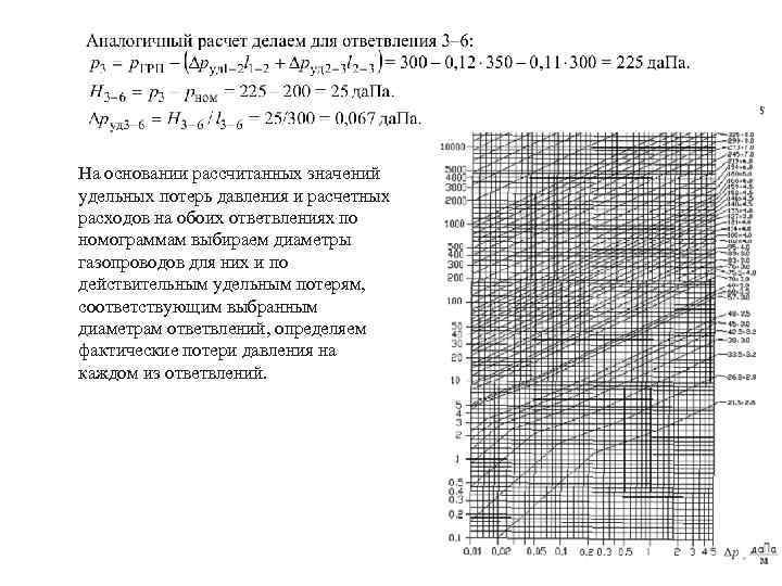 На основании рассчитанных значений удельных потерь давления и расчетных расходов на обоих ответвлениях по