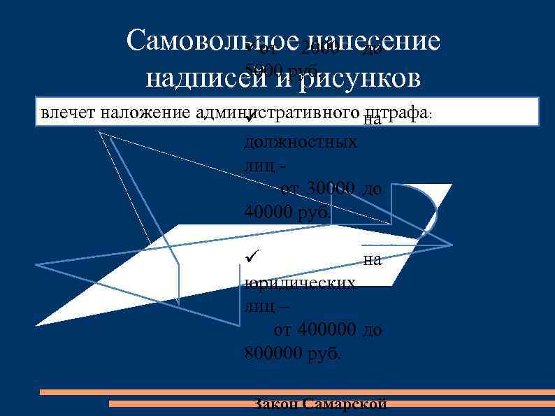 Самовольное нанесение üот 2000 до 5000 руб. надписей и рисунков влечет наложение административного штрафа: