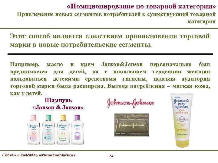  «Позиционирование по товарной категории» Привлечение новых сегментов потребителей к существующей товарной категории Этот