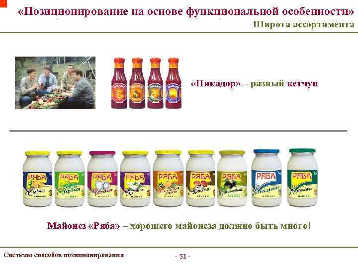  «Позиционирование на основе функциональной особенности» Широта ассортимента «Пикадор» – разный кетчуп Майонез «Ряба»