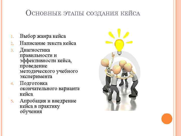 ОСНОВНЫЕ ЭТАПЫ СОЗДАНИЯ КЕЙСА 1. 2. 3. 4. 5. Выбор жанра кейса Написание текста