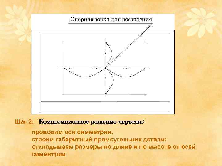 Шаг 2: Композиционное решение чертежа: проводим оси симметрии. строим габаритный прямоугольник детали: откладываем размеры